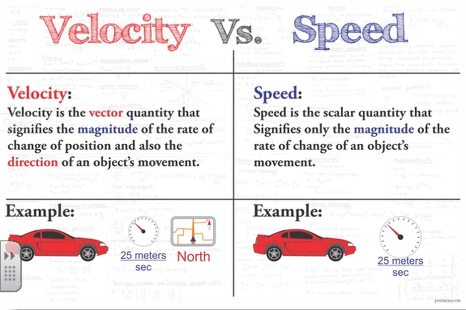 velocity definition
