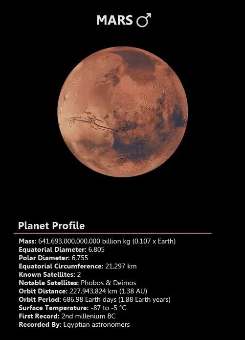 Mars - 8TH-GRADE SCIENCE