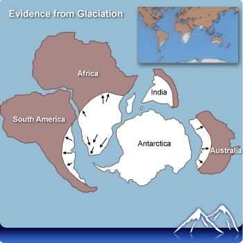 Pangaea Climate Evidence
